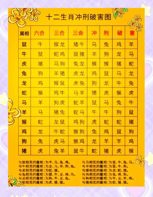今期生肖最好找家有六畜帮你万,正确生肖请全面释义、解释与落实、前沿解答解释落实