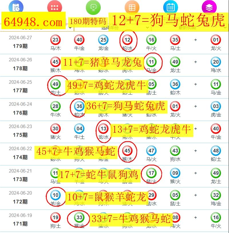 今期龙羊马出特，南墙四面不通风打一精准生肖请全面2释义、解释与落实、实时解答解释落实
