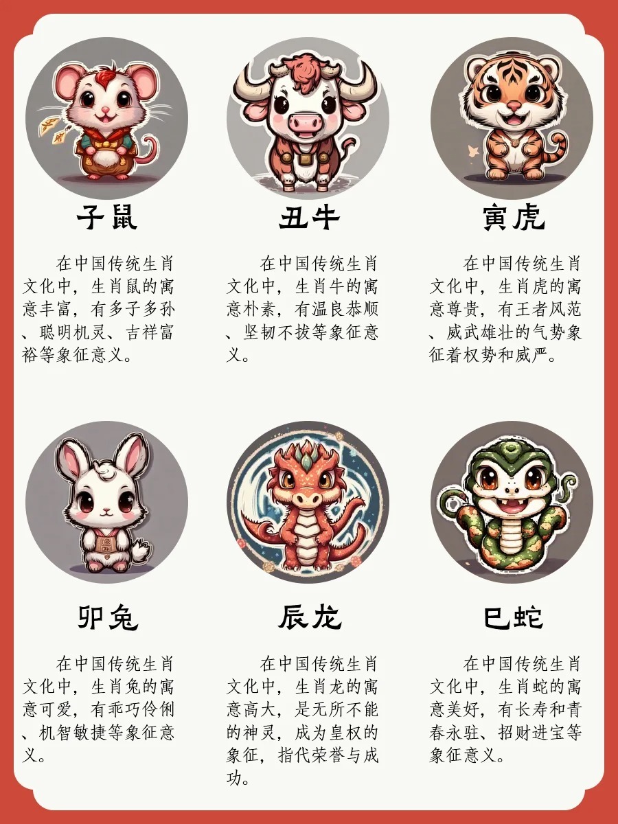 今期生肖最好找家有六畜帮你万,正确生肖请全面释义、解释与落实、前沿解答解释落实