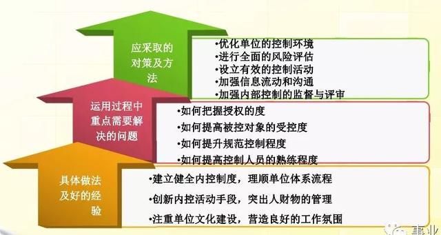 指出冬瓜画出葫芦乱点一通真糊涂打一生肖的警惕虚假宣传-构建解答解释落实